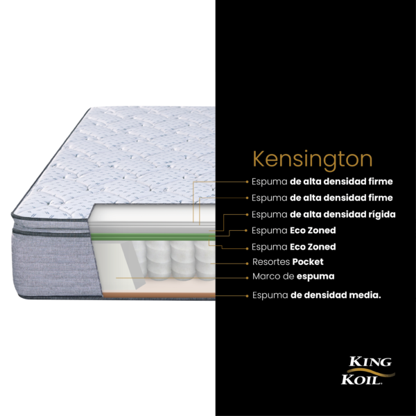 Conjunto Sommier Kensington King Koil 200X200 Incluye Pillow - Imagen 3