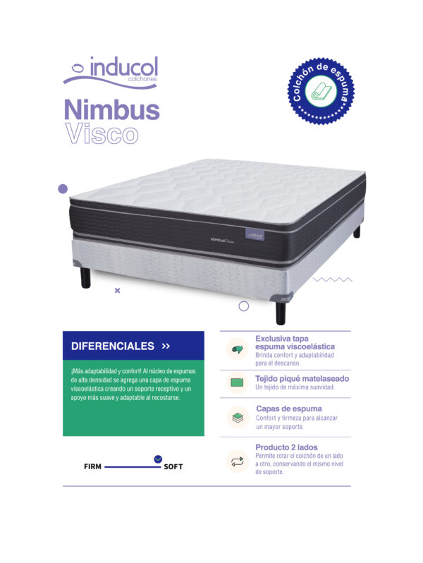 Conjunto Sommier Nimbus Visco 200x200x26 Espuma Doble Pillow - Imagen 3