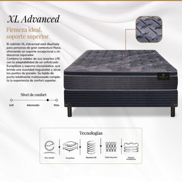 Colchon King Koil Modelo XL Advanced 140x190 Con Europillow - Imagen 3