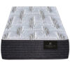 Conjunto Sommier XL King Koil 80X190cm Resortes Reforzados - Imagen 5