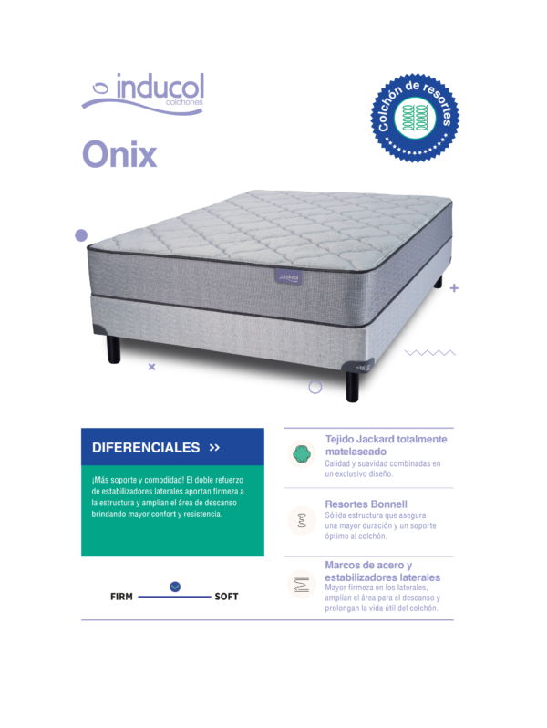 Conjunto Sommier Inducol Onix Color Gris 100x190 De Resortes - Imagen 3
