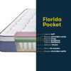 Conjunto Sommier Serta Florida 1 Plaza 80x190 Resortes Pocket con Pillow de Espuma Suave - Imagen 6
